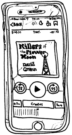 Drawing of “Killers of the Flower Moon: The Osage Murders and the Birth of the FBI”