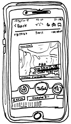 Drawing of “The Jungle”