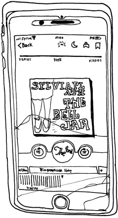 Drawing of “The Bell Jar”