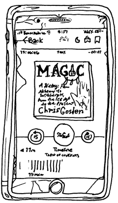 Drawing of “Magic - A History: From Alchemy to Witchcraft, from the Ice Age to the Present”